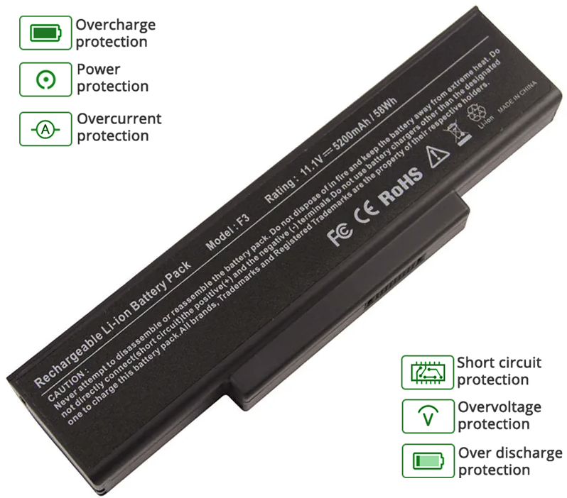 Replacement Battery for Asus 90nitlild4su1