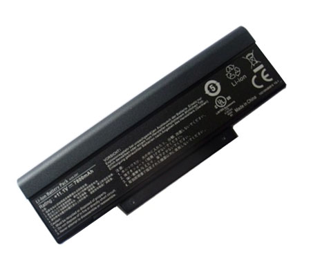 Replacement Battery for Asus a32-z96