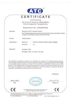  CE Certificate