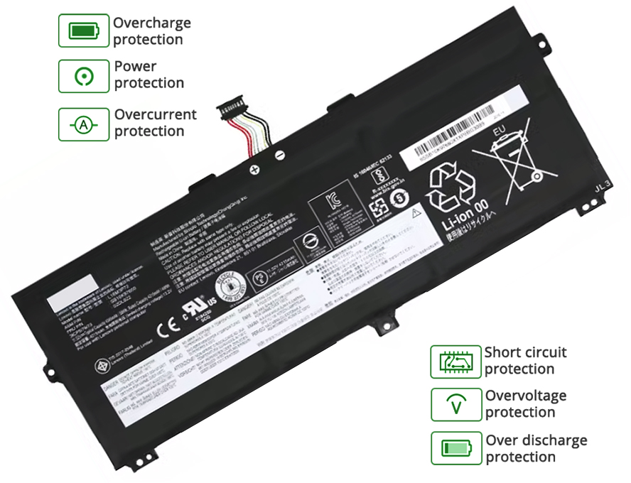 Lenovo ThinkPad X390 Yoga Type 20NQ Battery Cheap Laptop Battery For lenovo-thinkpad-x390-yoga-type-20nq-battery-cheap-laptop-battery-for